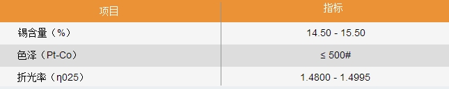 雙馬來(lái)酸單辛酯二正辛基錫cas 33568-99-9